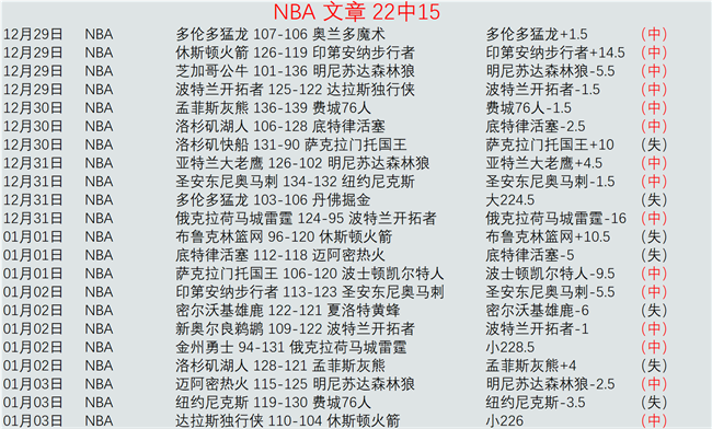 立博体育,产品,立博体育官网,立博体育官网,APP下载,注册领彩金,官方网站,网站入口