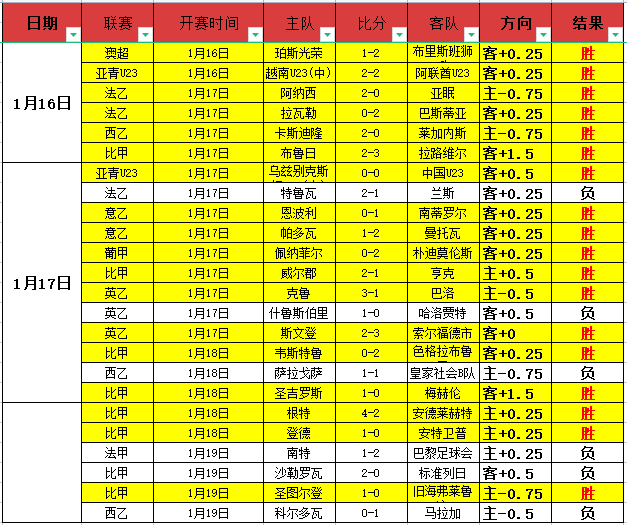 运动员转型,裁判员,体验新角色,立博体育官网,APP下载,注册领彩金,官方网站,网站入口