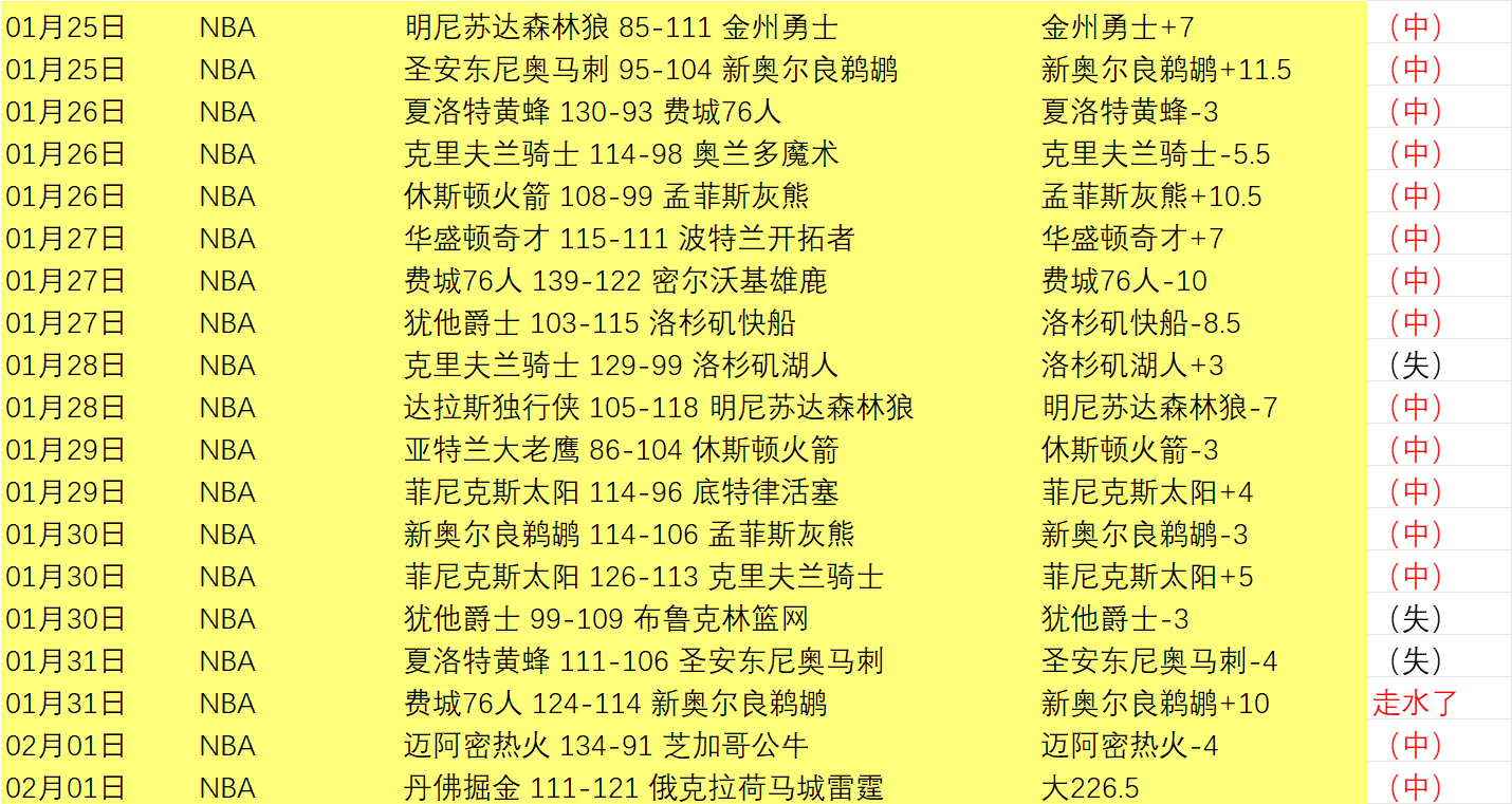 激战正酣,巴黎圣日耳,曼迎战拜仁,立博体育官网,APP下载,注册领彩金,官方网站,网站入口
