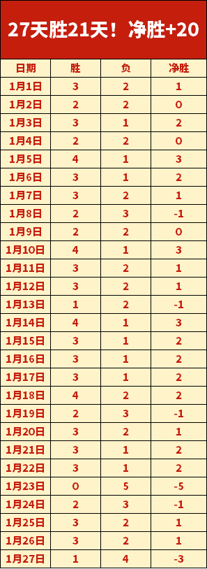 激战正酣,巴黎圣日耳,曼迎战拜仁,立博体育官网,APP下载,注册领彩金,官方网站,网站入口