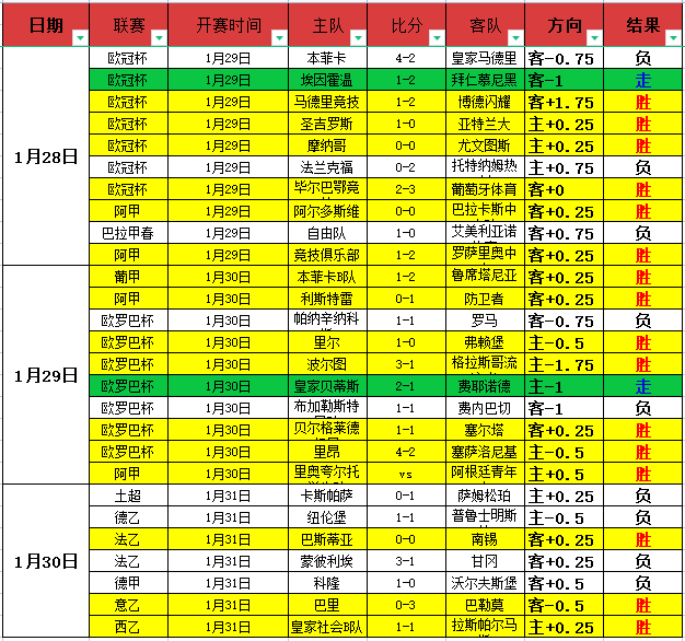 西甲第,皇马主场逆,转阿尔梅里,立博体育官网,APP下载,注册领彩金,官方网站,网站入口
