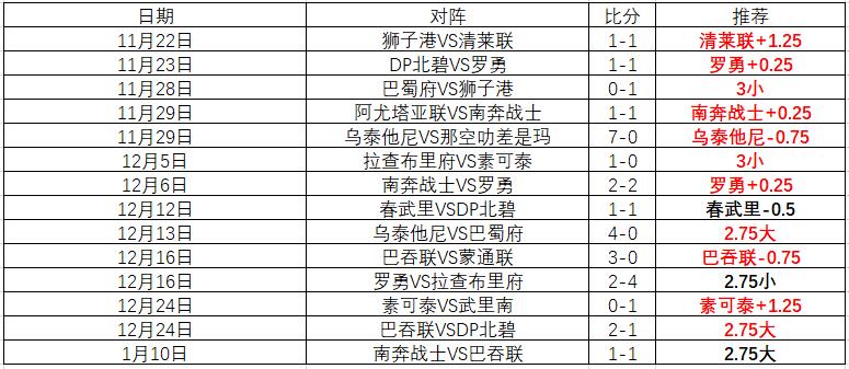 姆巴佩点球,助力巴黎,击败洛里昂,立博体育官网,APP下载,注册领彩金,官方网站,网站入口