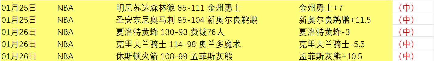 西甲全胜解,析及专家预,大乐透期号,立博体育官网,APP下载,注册领彩金,官方网站,网站入口