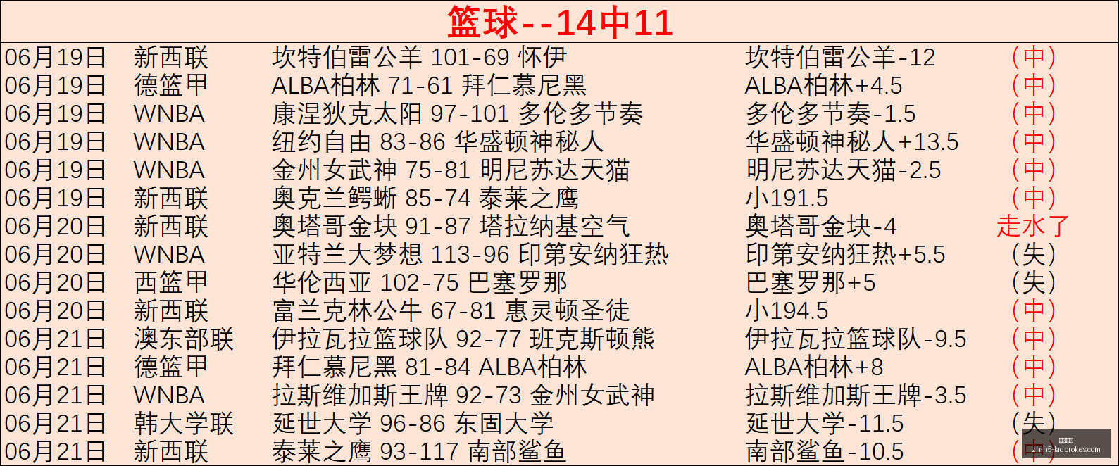 巴黎购房攻,心理价位报,巴尔科拉项,立博体育官网,立博体育App,立博体育直播,立博体育登录,立博体育娱乐