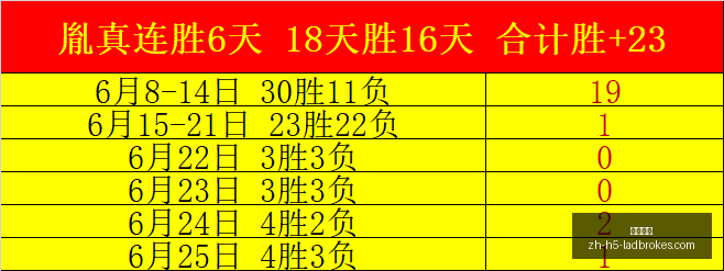 立博体育,立博体育官网,立博体育App,立博体育官网,立博体育App,立博体育直播,立博体育登录,立博体育娱乐