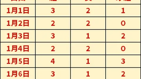 立博体育 资讯 093558 dy2