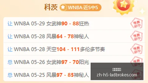 2026年度巨制曼达洛人与票房分析立博体育娱乐：惊人跌幅69