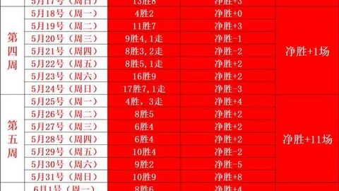 2026世界杯前瞻：佛得角惊喜表现解析，沙特对抗非洲球队攻略