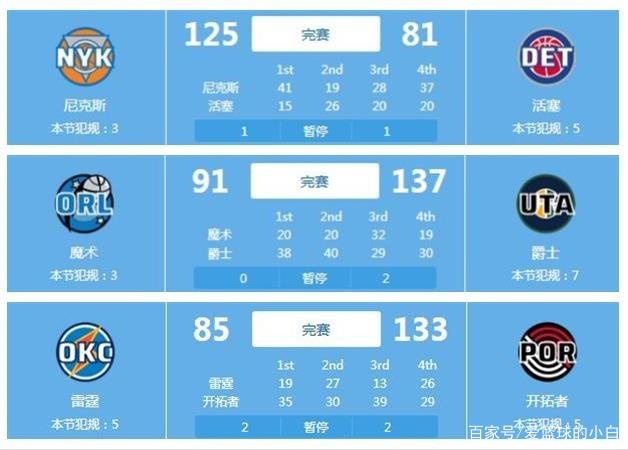 西甲联赛焦 西甲联赛焦